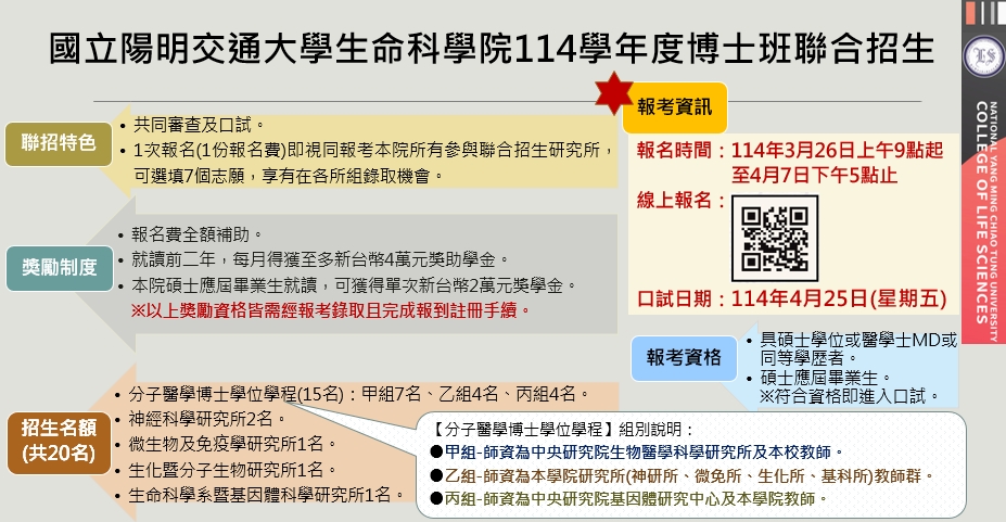招生資訊!