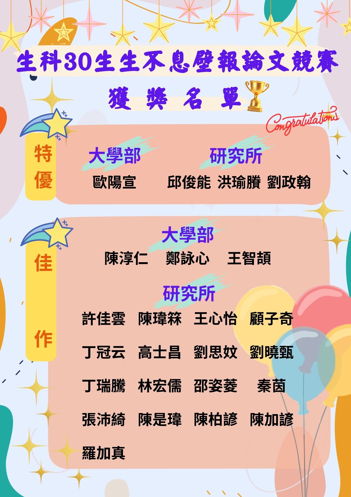 院慶壁報競賽得獎海報